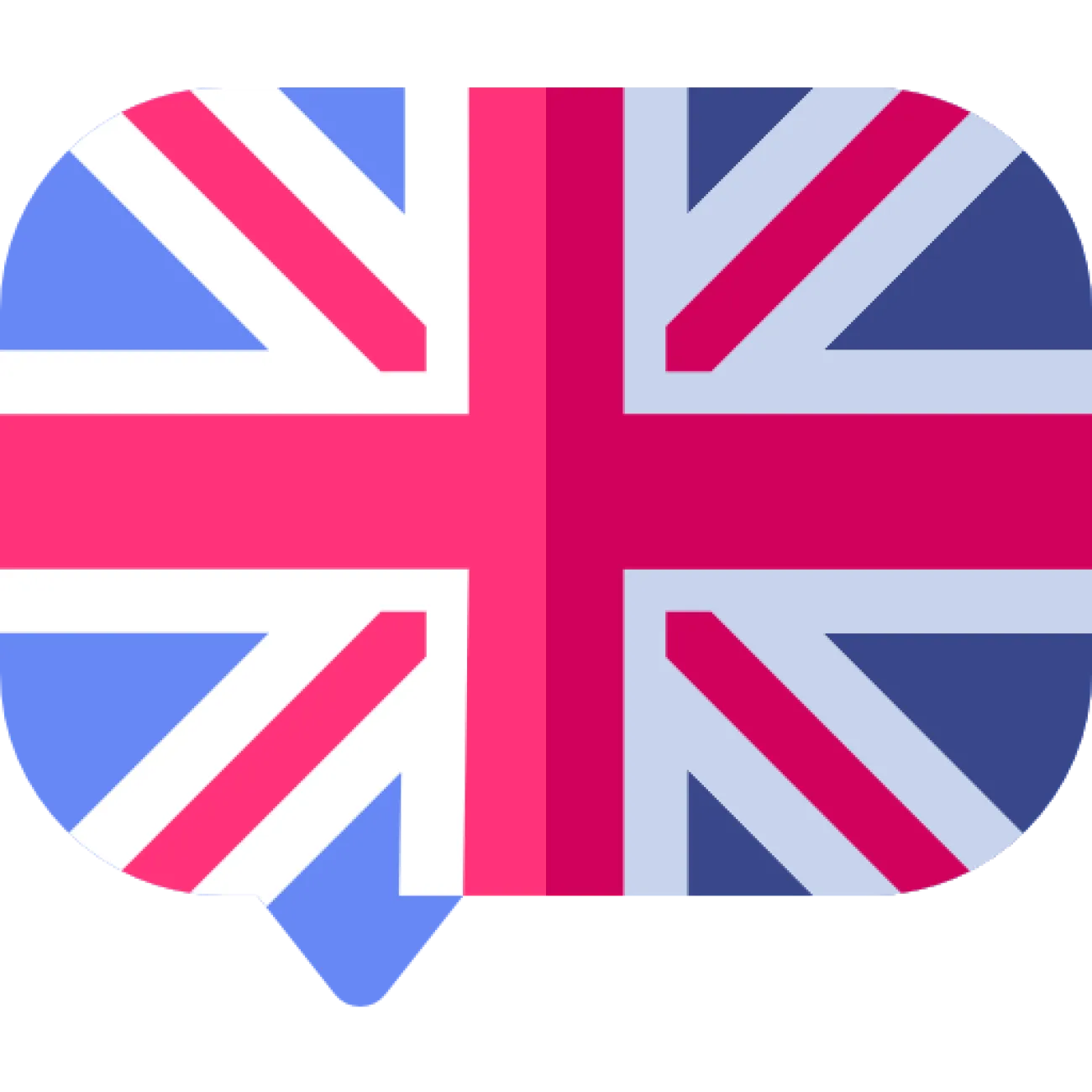 Formation anglais Formation anglais